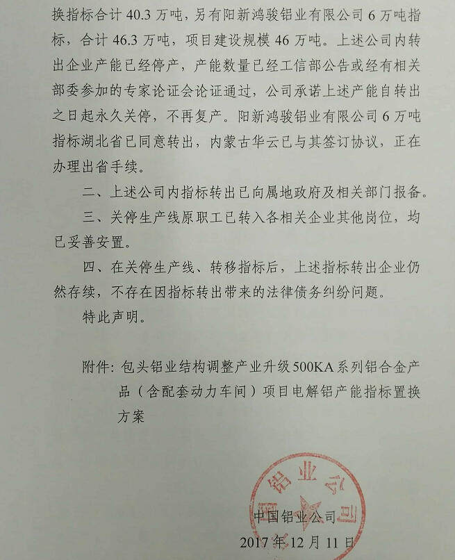 内蒙古华云完成置换中铝所属5家企业电解铝产能74.3万