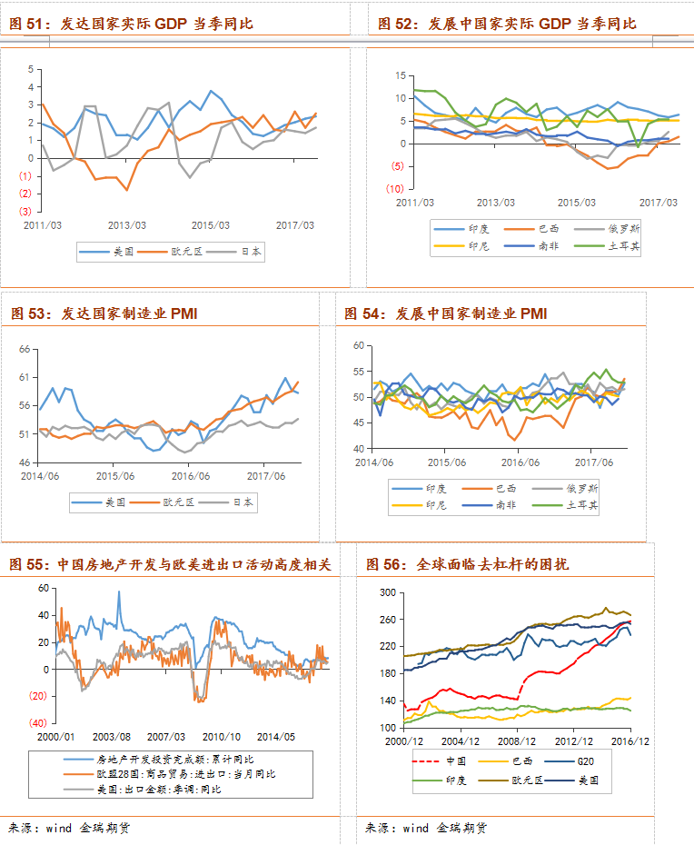 2018年鋁市場展望：環保接力供改 鋁價重心略有上移