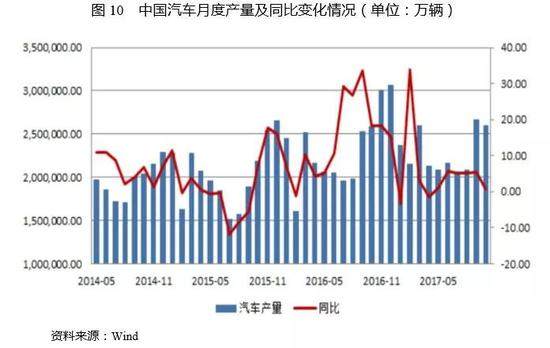 2017年中國電解鋁行業研究報告