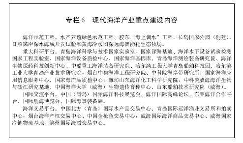 【政策】山东省新旧动能转换重大工程实施规划发布（附全文）