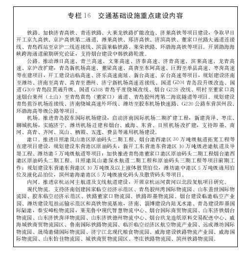 【政策】山東省新舊動能轉換重大工程實施規劃發布（附全文）