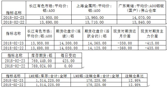 國泰君安期貨：震蕩思路，關注萬四關口支撐