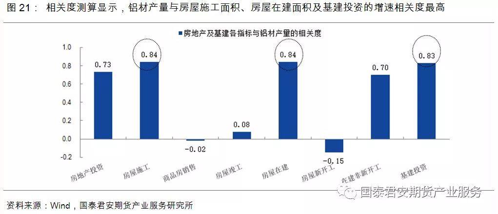 供給過剩“明牌”已出，鋁價2018年跌勢確立？