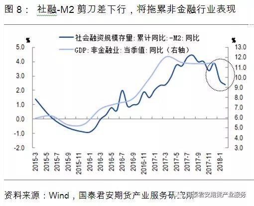 供給過剩“明牌”已出，鋁價2018年跌勢確立？