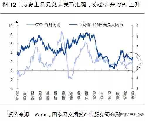 供給過剩“明牌”已出，鋁價2018年跌勢確立？