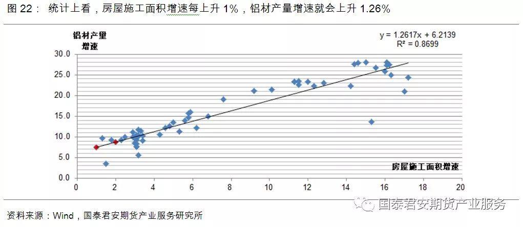 供给过剩“明牌”已出，铝价2018年跌势确立？