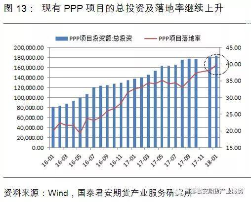 供給過剩“明牌”已出，鋁價2018年跌勢確立？