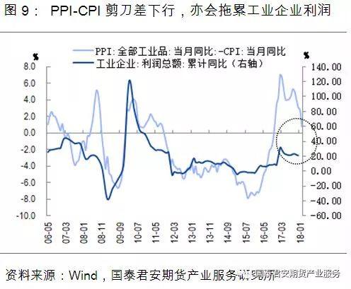 供給過剩“明牌”已出，鋁價2018年跌勢確立？