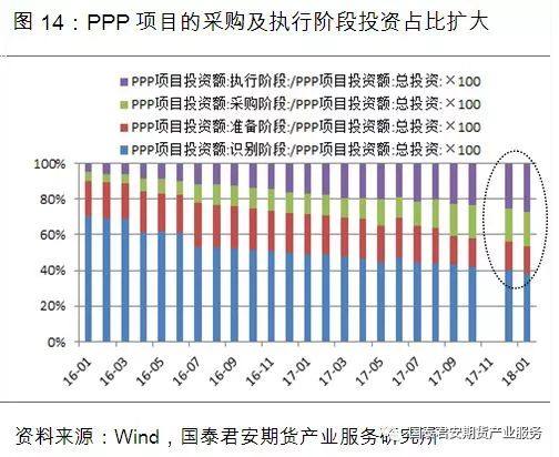 供給過剩“明牌”已出，鋁價2018年跌勢確立？