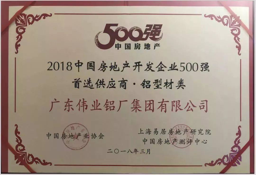 连续四年！伟业铝材再获“中国房企500强首选供应商”殊荣
