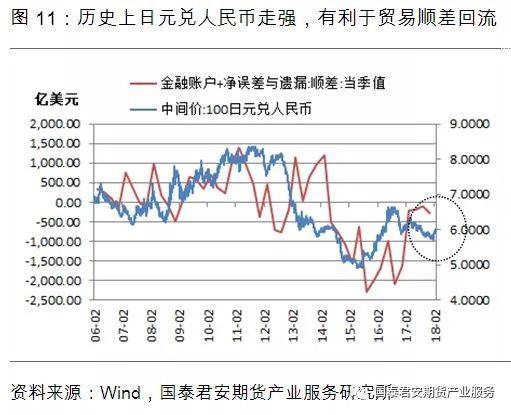 供給過剩“明牌”已出，鋁價2018年跌勢確立？