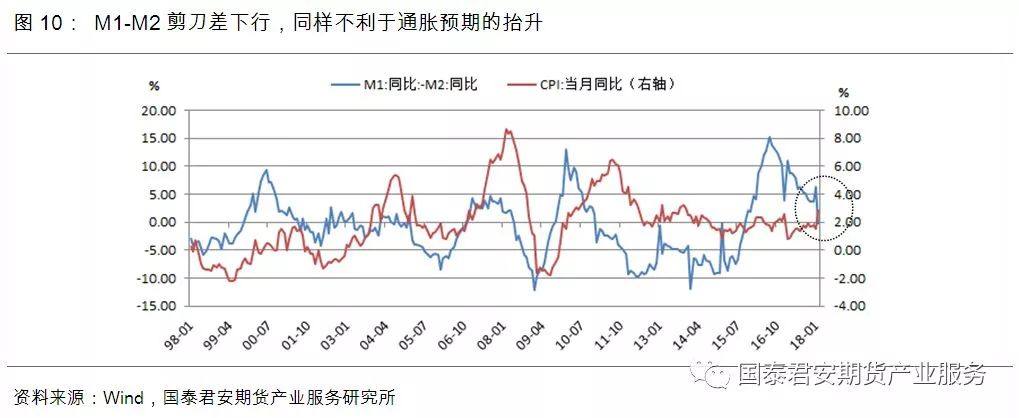 供給過剩“明牌”已出，鋁價2018年跌勢確立？