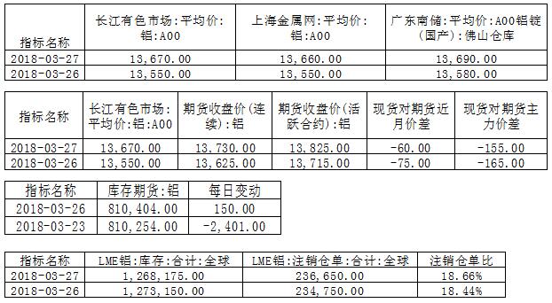 國泰君安期貨：風險情緒短時修復，當下位置不建議追空