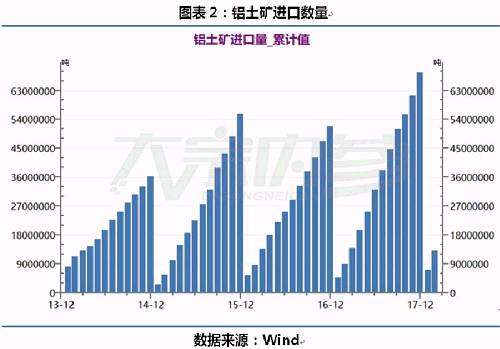 蒲红刚：俄铝受制裁后伦铝暴涨沪铝波澜不惊，为什么