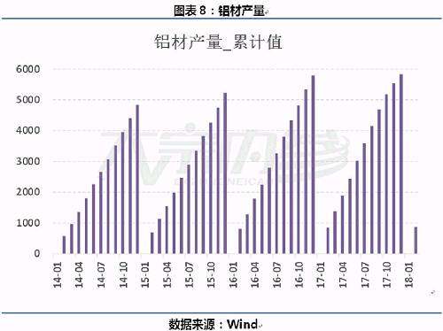 蒲紅剛：俄鋁受制裁後倫鋁暴漲滬鋁波瀾不驚，爲什麼