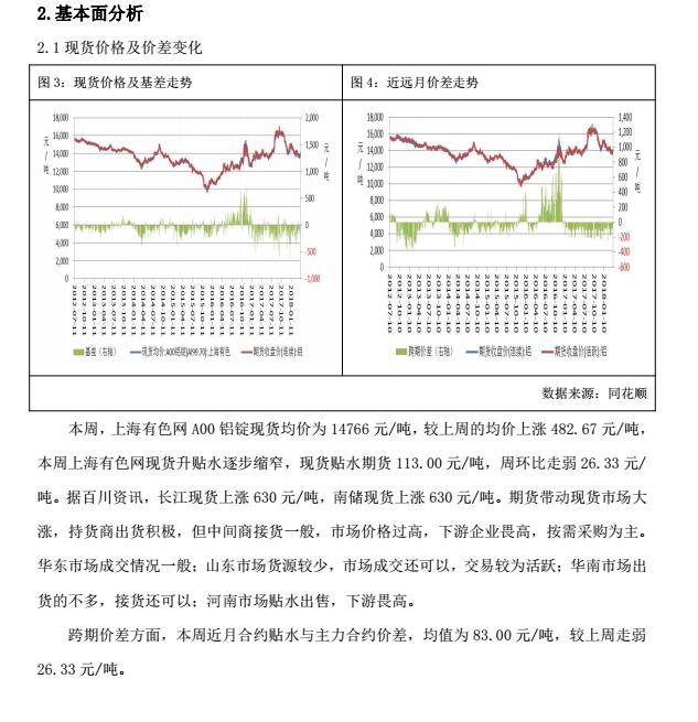 廣州期貨第16周鋁周報：倫鋁續紗，滬鋁跟漲