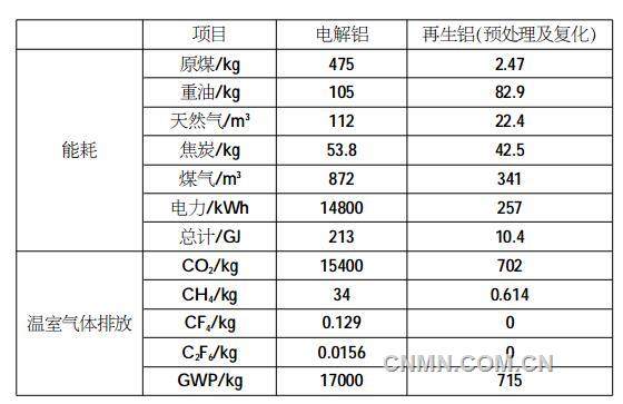 QQ截图20180502092219