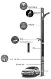 鋁材在智能交通建設中大有作爲