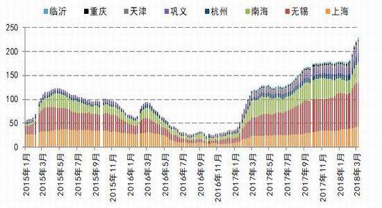 有色一波三折 铜铝反弹遭遇阻力