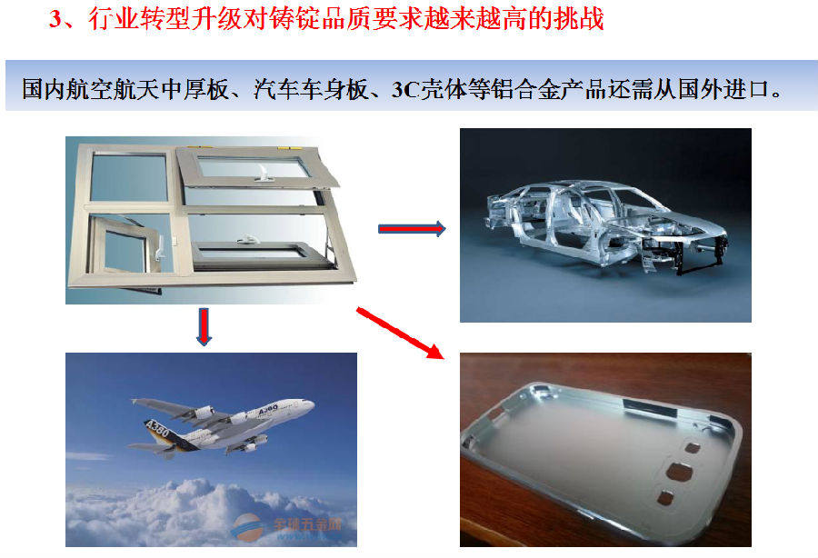 郑研院肖阳博士：河南铝加工观摩体会专题报告