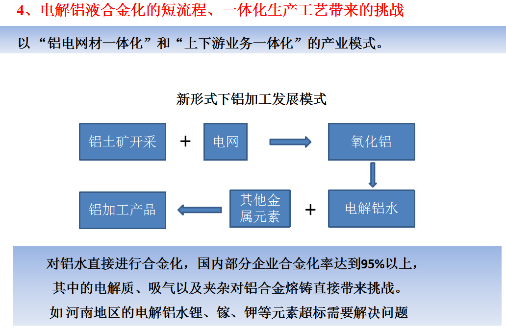 郑研院肖阳博士：河南铝加工观摩体会专题报告