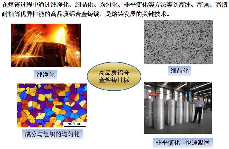 郑研院肖阳博士：河南铝加工观摩体会专题报告