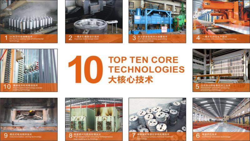 佛山首批“专精特新”企业名单正式公布，广东伟业集团等306家企业入库！