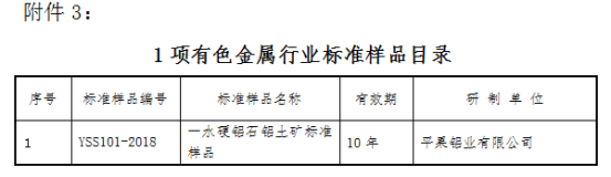 工信部发布关于有色金属行业标准样品报批公示