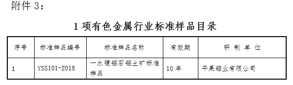 工信部發布關於有色金屬行業標準樣品報批公示