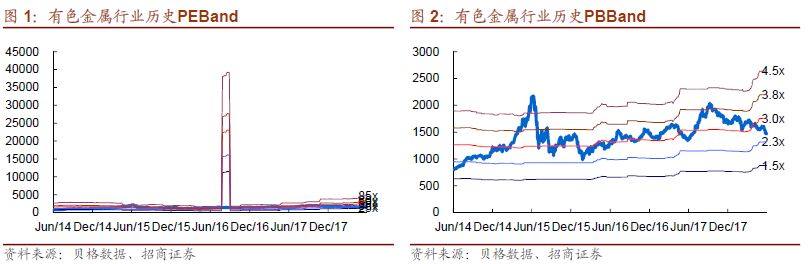 博採衆家之言 匯聚鋁市觀點——鋁市場跟蹤研究報告