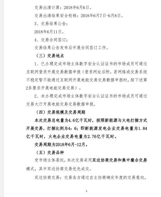 甘肃2018年6-12月兰铝与火电、新能源发电企业交易总成交电量4.6亿千瓦时