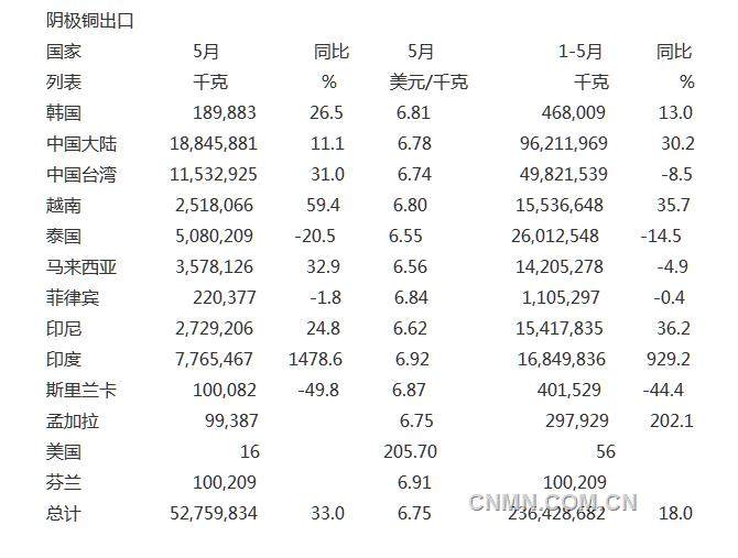 QQ图片20180629104200