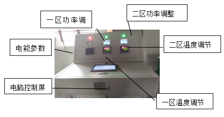 【鋁業技術】鋁擠壓筒智能高效長壽命直插式金屬加熱管的研發與應用