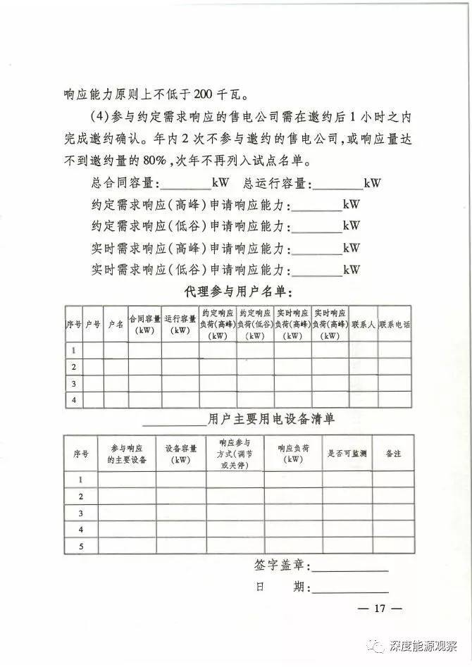 山东：参与需求响应，电网给予一定的补偿费用