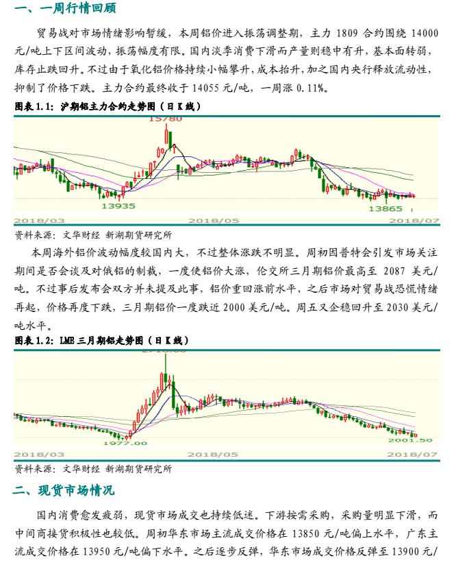 新湖期貨第29周鋁周報：鋁多空交織 鋁價振蕩