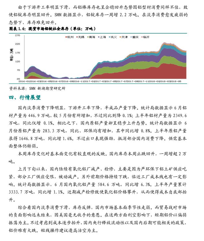 新湖期貨第29周鋁周報：鋁多空交織 鋁價振蕩