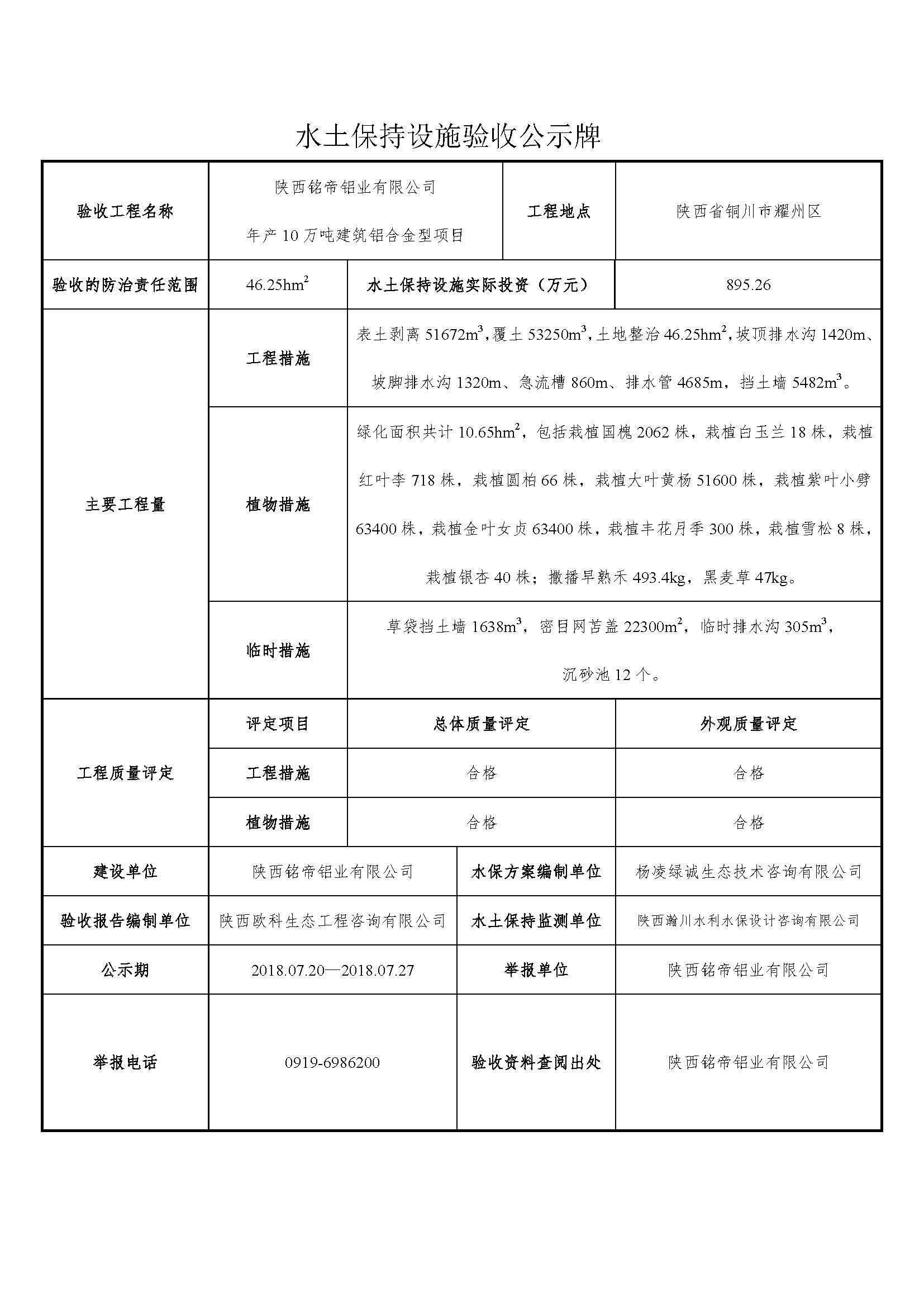 銘帝鋁業水土保持設施驗收公示牌