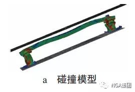 輕量化，汽車鋁合金零部件，汽車輕量化