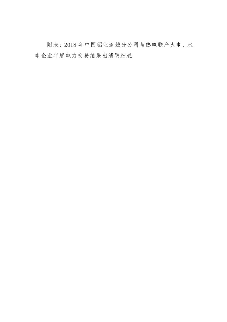 甘肃发布2018年中国铝业连城分公司与热电联产火电、水电企业年度电力交易结果