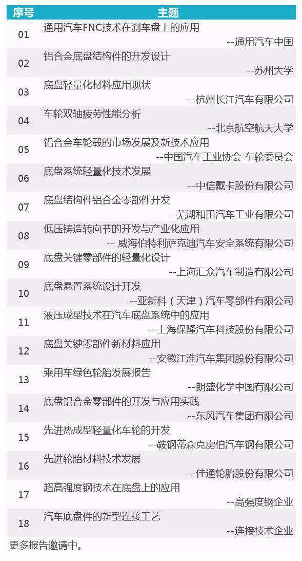 新型技術促進汽車底盤新發展