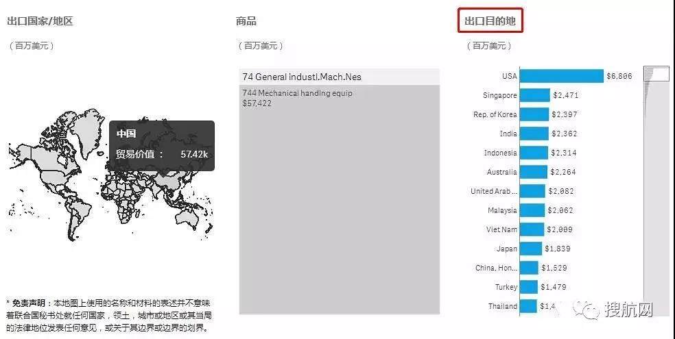 重磅丨國家大幅提高397類商品出口退稅率，最高至16%！外貿企業獲雪中送炭！（附完整清單）