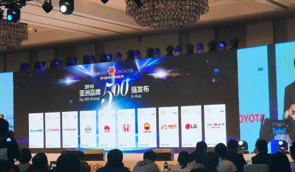 廣東偉業集團四度蟬聯亞洲品牌500強，位列第301名
