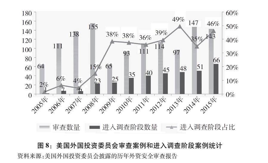 《关于中美经贸摩擦的事实与中方立场》白皮书全文