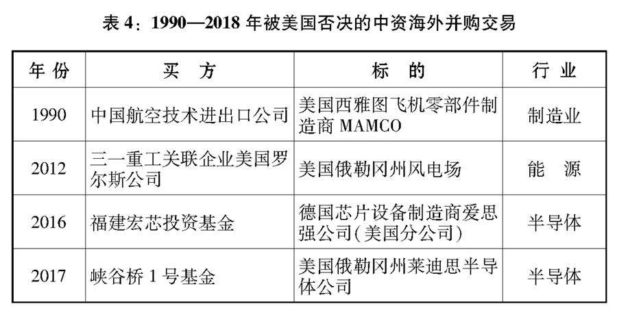 《關於中美經貿摩擦的事實與中方立場》白皮書全文