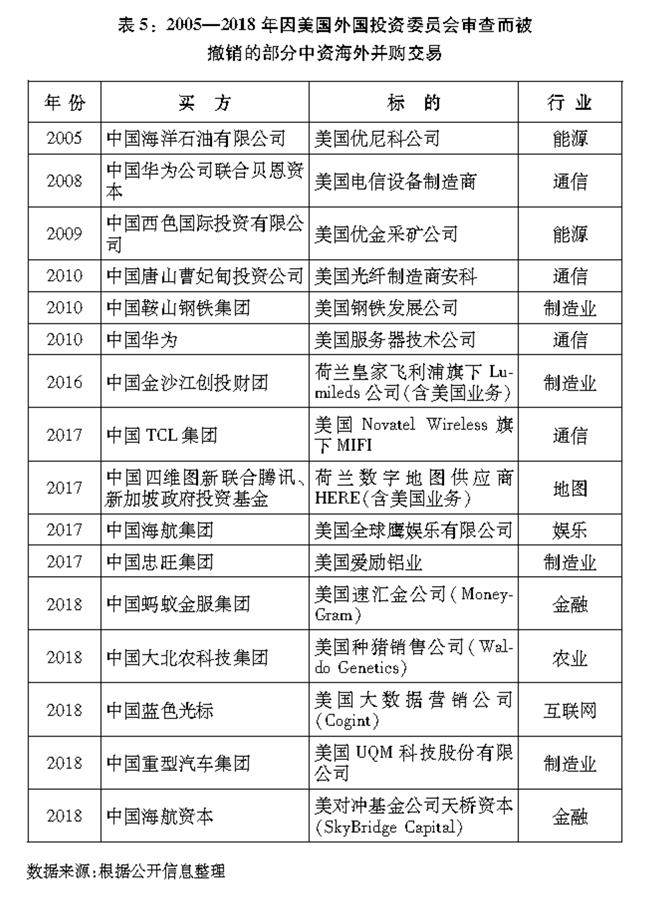 《關於中美經貿摩擦的事實與中方立場》白皮書全文