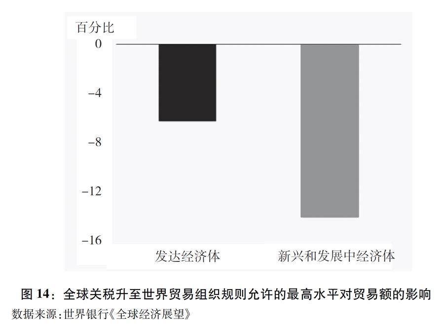 《關於中美經貿摩擦的事實與中方立場》白皮書全文