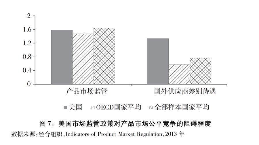 《关于中美经贸摩擦的事实与中方立场》白皮书全文