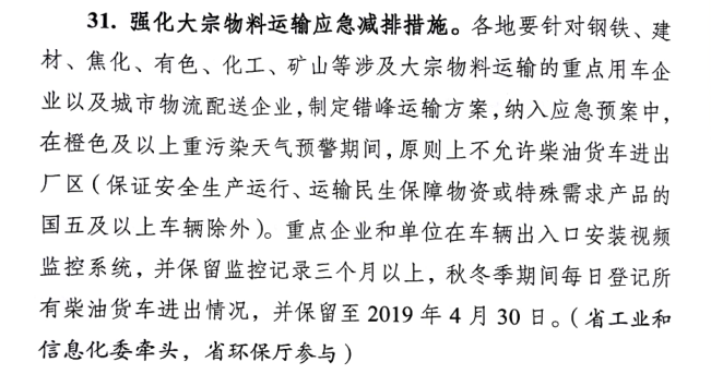 《河南省2018-2019年秋冬季大氣污染綜合治理攻堅行動方案的通知》（重點摘錄鋁部分）