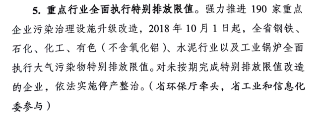 《河南省2018-2019年秋冬季大氣污染綜合治理攻堅行動方案的通知》（重點摘錄鋁部分）