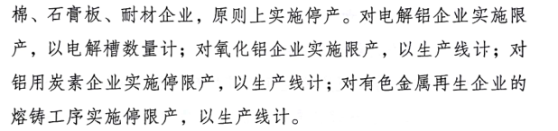 《河南省2018-2019年秋冬季大气污染综合治理攻坚行动方案的通知》（重点摘录铝部分）